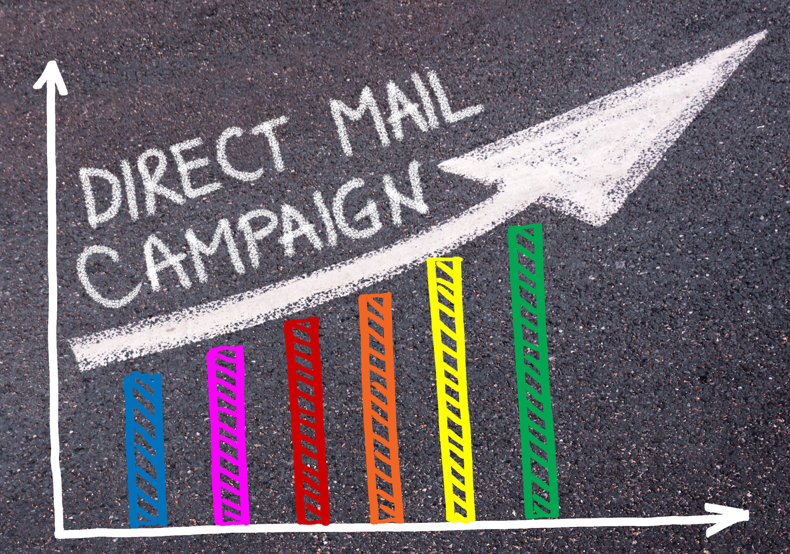 Direct Mail Marketing By Insurance Industry Remains Strong Insurance