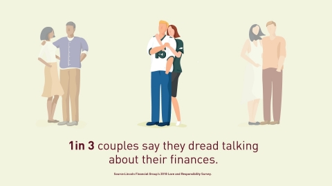 Infographic: Couples and Financial Conversations (Graphic: Business Wire)
