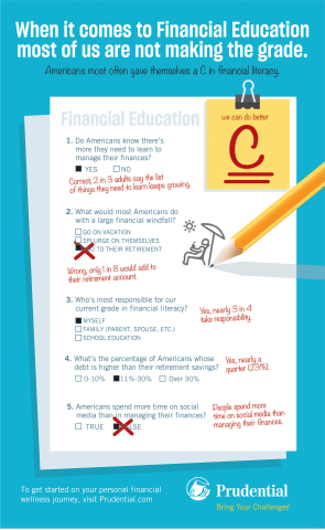 (Graphic: Business Wire)