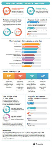 (Graphic: Business Wire)