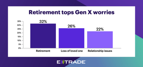 (Graphic: Business Wire)