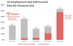 0_medium_Decent-employment-and-selfinsurance.png