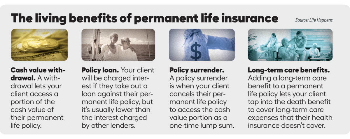 Permanent Life Insurance: Definition and Pros & Cons