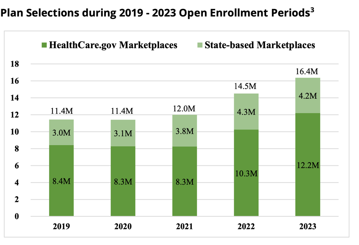 health care reform