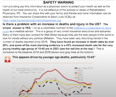 Safety Warning chart and graphic.