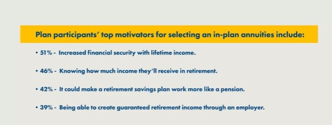 in-plan annuities