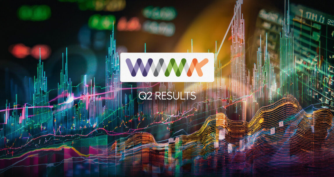 Image shows the Wink logo and "Q2 results."