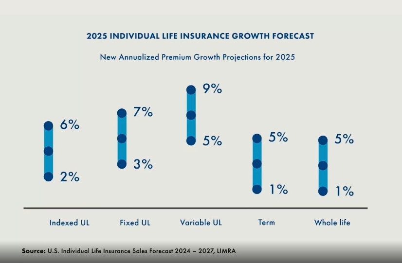 Penn Mutual Annuities

 thumbnail