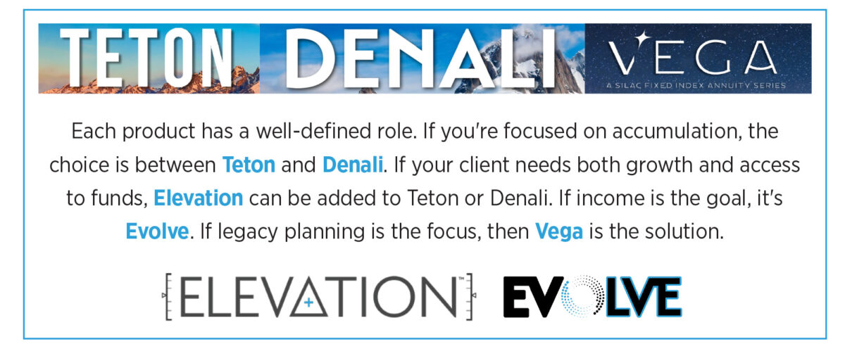 Each product has a well-defined role. If you're focused on accumulation, the choice is between Teton and Denali. If your client needs both growth and access to funds, Elevation can be added to Teton or Denali. If income is the goal, it's Evolve. If legacy planning is the focus, then Vega is the solution.