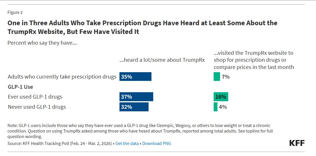 diet soda and glp 1 This JAMA patient page covers #GLP1 weight-loss medications, focusing on  food craving reduction, blood glucose control, dietary strategies, exercise  for muscle retention, and lifestyle changes to prevent weight regain.  https://ja.ma/40ggKrV